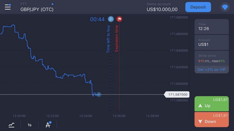 Stockity Trading System in India - Functions, Access, and Trading Experience